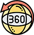 360 Degree Holistic Development