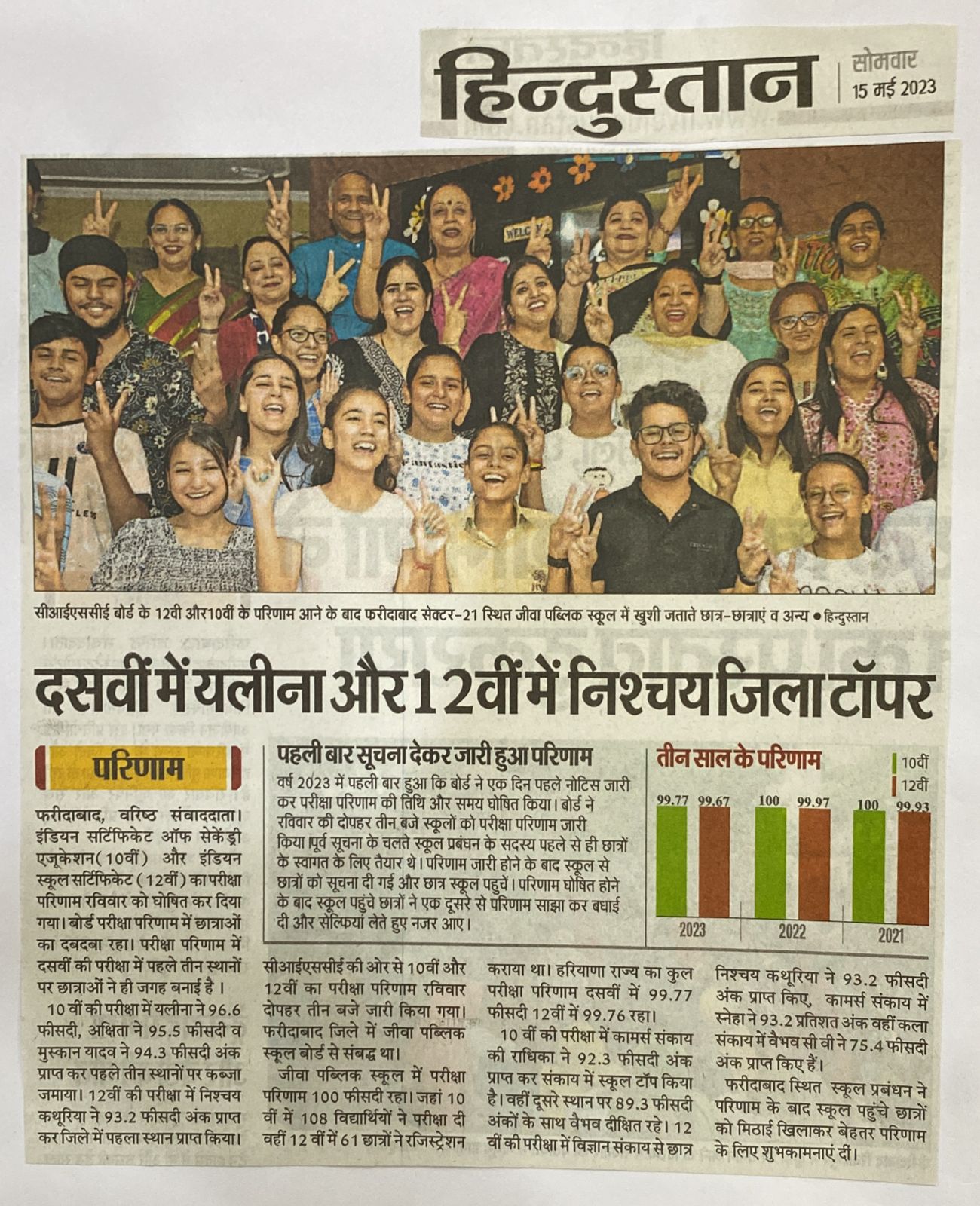 Jiva school gallery Image